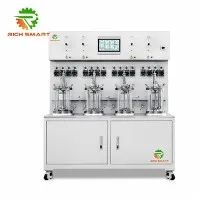 Bioadweithydd Gwydr Cyfochrog